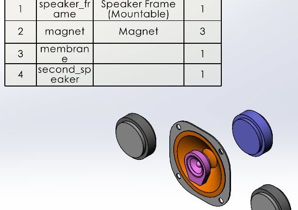 Combining Different Part Numbers into a Single SOLIDWORKS BOM Column