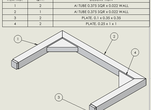 How to Add Descriptions for End Caps and Gussets in a Weldments Cut List Table